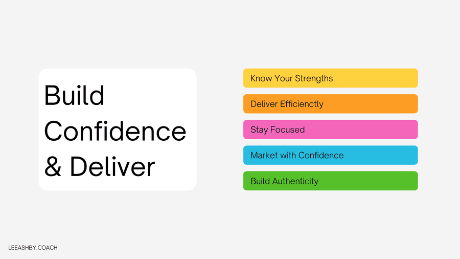deliver with confidence